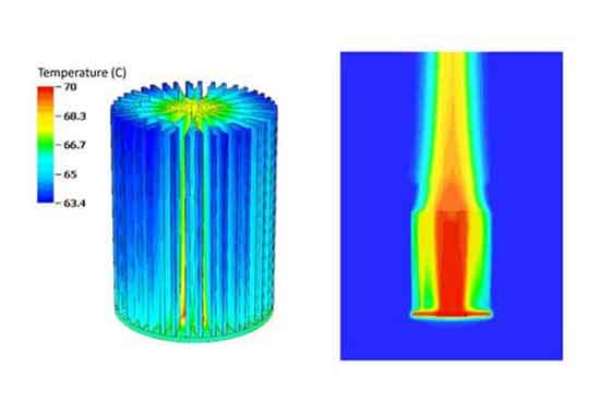 Thermal managment system