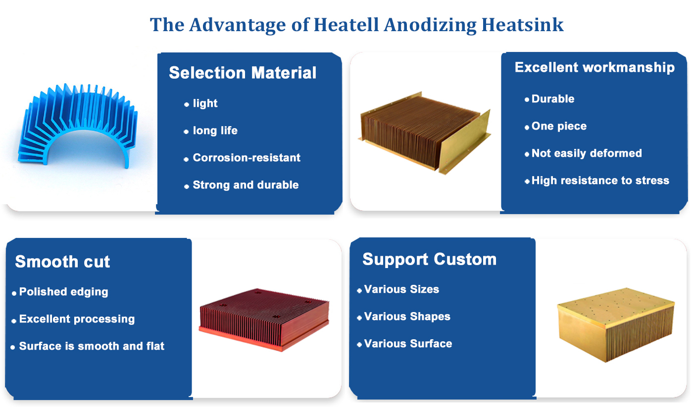 Anodized Heatsink